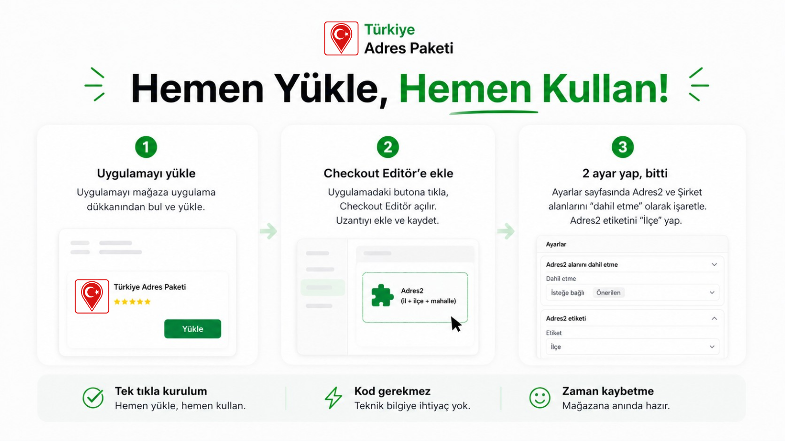 Hemen Yükle Hemen Kullan — 3 adımlı kurulum